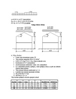 Konspekts 'Slodžu noteikšana', 5.