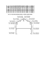 Konspekts 'Slodžu noteikšana', 6.