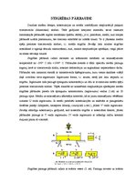 Referāts 'Stigrības pārbaude', 2.