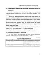 Biznesa plāns 'SIA "Alfrex"', 10.