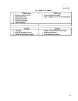 Biznesa plāns 'SIA "Alfrex"', 19.