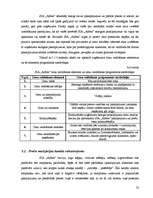 Biznesa plāns 'SIA "Alfrex"', 22.