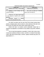 Biznesa plāns 'SIA "Alfrex"', 26.