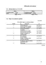 Biznesa plāns 'SIA "Alfrex"', 33.