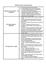 Konspekts 'Brīvības cīņu pieci posmi', 1.