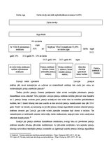 Referāts 'Sakarība starp divu pensiju plānu ienesīgumu laika posmā no 2007.gada marta līdz', 5.