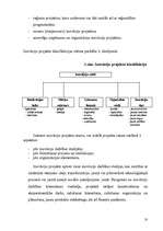 Referāts 'Inovāciju projektu jēdziens, būtība un stratēģija', 10.