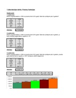 Konspekts 'Finanšu funkcijas', 1.