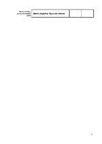 Diplomdarbs 'Совершенствование ассортимента ресторана "NeoBar"', 8.