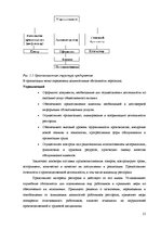 Diplomdarbs 'Совершенствование ассортимента ресторана "NeoBar"', 21.