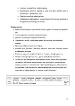 Diplomdarbs 'Совершенствование ассортимента ресторана "NeoBar"', 25.