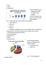 Diplomdarbs 'Совершенствование ассортимента ресторана "NeoBar"', 50.