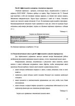 Diplomdarbs 'Совершенствование ассортимента ресторана "NeoBar"', 65.