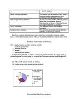 Konspekts 'Reklāma', 4.