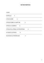 Referāts 'Stress', 2.