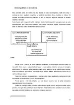 Referāts 'Stress', 13.