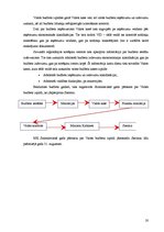 Konspekts 'Budžeta teorija', 20.