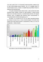 Referāts 'Mārketinga stratēģija būvniecības uzņēmumā SIA "RE&RE"', 6.
