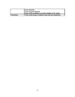 Referāts 'Madonas rajona ģeogrāfiskais raksturojums', 10.