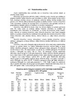 Referāts 'Nodarbinātība Zemgales reģionā', 20.