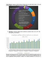 Konspekts 'Latvijas Valsts budžets', 3.