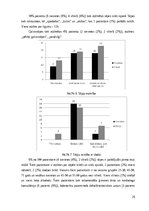 Diplomdarbs 'Kardiovaskulāro slimību sekundārās profilakses aprūpes modelis', 26.