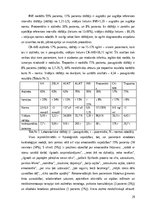 Diplomdarbs 'Kardiovaskulāro slimību sekundārās profilakses aprūpes modelis', 29.