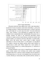 Diplomdarbs 'Kardiovaskulāro slimību sekundārās profilakses aprūpes modelis', 31.