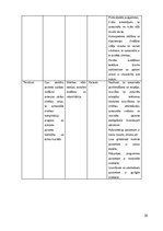 Diplomdarbs 'Kardiovaskulāro slimību sekundārās profilakses aprūpes modelis', 39.