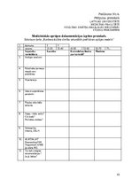 Diplomdarbs 'Kardiovaskulāro slimību sekundārās profilakses aprūpes modelis', 43.