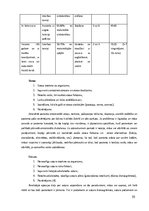 Diplomdarbs 'Kardiovaskulāro slimību sekundārās profilakses aprūpes modelis', 55.