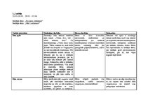 Prakses atskaite 'Aktīvā mācību un audzināšanas prakse pirmsskolā', 1.