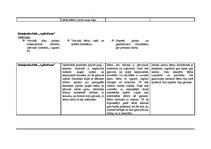 Prakses atskaite 'Aktīvā mācību un audzināšanas prakse pirmsskolā', 3.