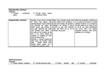 Prakses atskaite 'Aktīvā mācību un audzināšanas prakse pirmsskolā', 4.