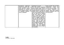 Prakses atskaite 'Aktīvā mācību un audzināšanas prakse pirmsskolā', 8.