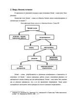 Referāts 'Бизнес-план. Модель инвестиционного проекта', 7.