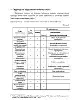 Referāts 'Бизнес-план. Модель инвестиционного проекта', 8.