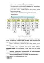 Referāts 'Noliktavu saimniecība', 18.