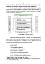 Referāts 'Noliktavu saimniecība', 23.