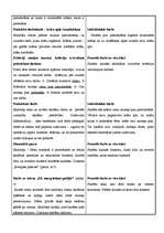 Konspekts 'Integrēta mācību stunda 2.klasei', 4.