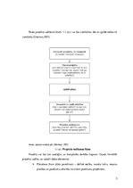 Referāts 'Projektu vadīšana bezglutēna kafejnīcas saimnieciskās darbības uzsākšanai', 5.