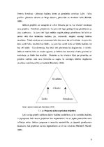 Referāts 'Projektu vadīšana bezglutēna kafejnīcas saimnieciskās darbības uzsākšanai', 8.