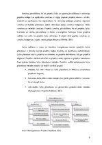 Referāts 'Projektu vadīšana bezglutēna kafejnīcas saimnieciskās darbības uzsākšanai', 9.