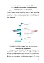 Referāts 'Projektu vadīšana bezglutēna kafejnīcas saimnieciskās darbības uzsākšanai', 14.