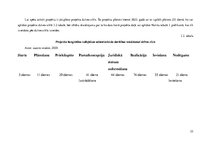 Referāts 'Projektu vadīšana bezglutēna kafejnīcas saimnieciskās darbības uzsākšanai', 21.