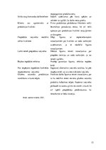 Referāts 'Projektu vadīšana bezglutēna kafejnīcas saimnieciskās darbības uzsākšanai', 27.