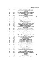 Referāts 'Projektu vadīšana bezglutēna kafejnīcas saimnieciskās darbības uzsākšanai', 35.