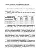 Diplomdarbs 'Sadzīves vides pārvaldība Rīgas pašvaldībā', 52.