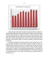 Diplomdarbs 'Sadzīves vides pārvaldība Rīgas pašvaldībā', 57.
