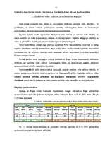 Diplomdarbs 'Sadzīves vides pārvaldība Rīgas pašvaldībā', 81.